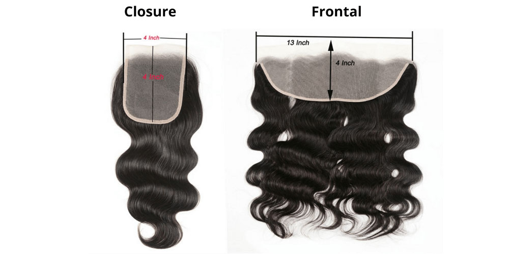 How to Choose the Best Closure Wig for Your Hair Replacement Needs
